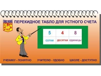 Перекидное табло для устного счета (ламинированное) - «globural.ru» - Краснокаменск