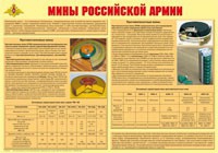 Плакат "Мины Российской армии" - «globural.ru» - Краснокаменск