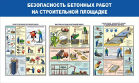Стенд "Безопасность бетонных работ на стройплощадке" - «globural.ru» - Краснокаменск
