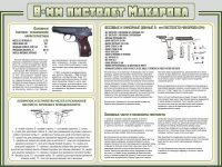 Стенд "Пистолет Макарова" - «globural.ru» - Краснокаменск