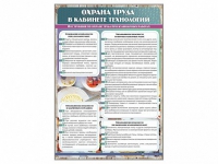 Стенд "Охрана труда в кабинете технологии" - «globural.ru» - Краснокаменск
