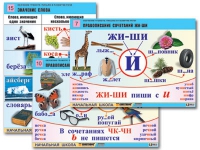 Комплект таблиц для начальной школы "Обучение грамоте. Письмо и развитие речи" - «globural.ru» - Краснокаменск