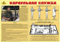 Плакат "Караульная служба" - «globural.ru» - Краснокаменск