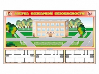 Доска магнитно-маркерная панорамная "Азбука пожарной безопасности" + комплект тематических магнитов + магнитно-маркерные фрагменты этажей - «globural.ru» - Краснокаменск