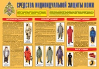 Плакат "Средства индивидуальной защиты кожи" - «globural.ru» - Краснокаменск