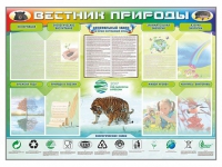 Стенд-уголок "Вестник природы" (вариант 1) - «globural.ru» - Краснокаменск