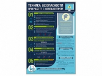 Стенд-уголок "Техника безопасности при работе на компьютере в общеобразовательных учреждениях" - «globural.ru» - Краснокаменск