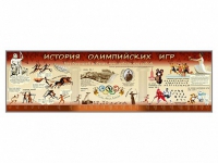 Настенное полотно "История Олимпийских игр" (10000 х 3000 мм) - «globural.ru» - Краснокаменск