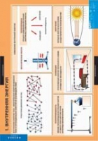 Физика. 8 класс (комплект таблиц) - «globural.ru» - Краснокаменск