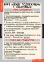 "Русский язык. - 8 класс" (комплект таблиц) - «globural.ru» - Краснокаменск