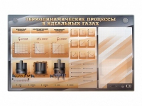 Электромеханический стенд "Термодинамические процессы в идеальных газах" с маркерными полями - «globural.ru» - Краснокаменск