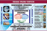 Таблица демонстрационная "Глобальные проблемы человечества" (винил 100x140) - «globural.ru» - Краснокаменск