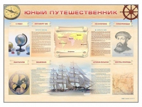 Стенд-уголок "Юный путешественник" - «globural.ru» - Краснокаменск