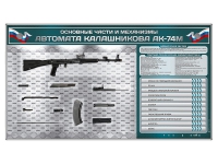 Электрифицированный стенд "Основные части и механизмы автомата Калашникова АК-74М" с полноразмерными, оригинальными макетами деталей и механизмов под стеклом - «globural.ru» - Краснокаменск