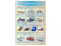 Стенд "Виды транспортных средств" - «globural.ru» - Краснокаменск