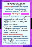 Математика. Алгебра и начала анализа 11 класс - «globural.ru» - Краснокаменск