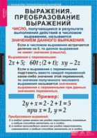 Математика. Алгебра 7 класс (комплект таблиц) - «globural.ru» - Краснокаменск