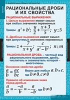 Математика. Алгебра 8 класс (комплект таблиц) - «globural.ru» - Краснокаменск