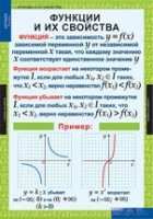 Математика. Алгебра 9 класс (комплект таблиц) - «globural.ru» - Краснокаменск