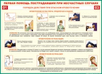Таблица Порядок действий при опасном кровотечении 1000*1400 винил - «globural.ru» - Краснокаменск