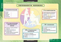 Экономика X - XI класс (комплект таблиц) - «globural.ru» - Краснокаменск