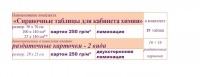 Химия "Справочные таблицы для кабинета химии". Наглядные пособия - таблицы по химии - «globural.ru» - Краснокаменск