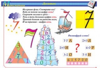 Плакаты и таблицы по математике, 1–4 классы - «globural.ru» - Краснокаменск