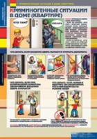 ОБЖ Поведение в криминогенных ситуациях (комплект таблиц) - «globural.ru» - Краснокаменск
