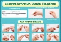 Стенд "Вязание крючком №2" - «globural.ru» - Краснокаменск