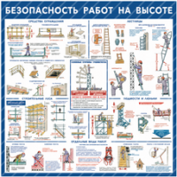 Стенд "Безопасность работ на высоте" - «globural.ru» - Краснокаменск