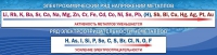 Стенд "Электрохимический ряд напряжений" - «globural.ru» - Краснокаменск
