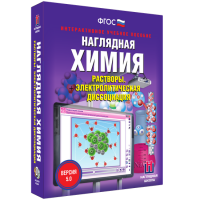 Наглядная химия. Растворы. Электролитическая диссоциация - «globural.ru» - Краснокаменск