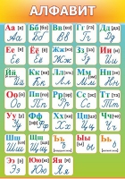 Стенд "Алфавит" (вариант 3) - «globural.ru» - Краснокаменск