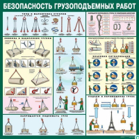 Стенд "Безопасность грузоподъемных работ" - «globural.ru» - Краснокаменск