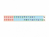 Стенд-лента "Буквы" - «globural.ru» - Краснокаменск