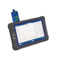 Регистратор данных PASCO SPARK LXi2 для начальной школы - «globural.ru» - Краснокаменск