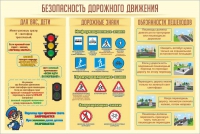 Стенд "Безопасность дорожного движения" (вариант 1) - «globural.ru» - Краснокаменск