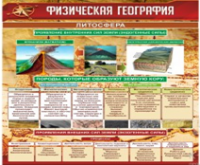 Стенд "Физическая география. Литосфера" (вариант 1) - «globural.ru» - Краснокаменск