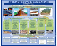 Стенд "Физическая география. Литосфера" (вариант 2) - «globural.ru» - Краснокаменск