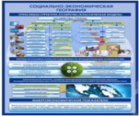 Стенд "Физическая география. Отраслевая структура" - «globural.ru» - Краснокаменск