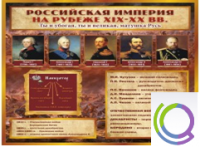 Стенд "Российская Империя" (вариант 2) - «globural.ru» - Краснокаменск