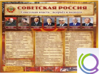 Стенд "Советская Россия" - «globural.ru» - Краснокаменск