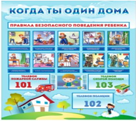 Стенд "Когда ты один дома" - «globural.ru» - Краснокаменск