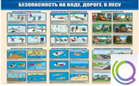 Стенд "Безопасность на воде, дороге, в лесу" - «globural.ru» - Краснокаменск