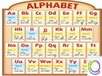 Стенд "Алфавит" - «globural.ru» - Краснокаменск