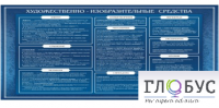 Стенд "Художественно-изобразительные средства" - «globural.ru» - Краснокаменск