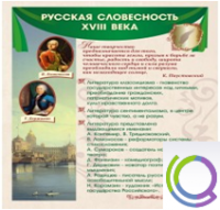Стенд "Русская словесность" - «globural.ru» - Краснокаменск