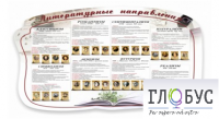 Стенд "Литературные направления" - «globural.ru» - Краснокаменск