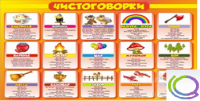 Стенд "Чистоговорки" часть 1 - «globural.ru» - Краснокаменск