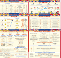 Комплект таблиц Грамматика английского языка (10 листов). 1000*1400 винил - «globural.ru» - Краснокаменск